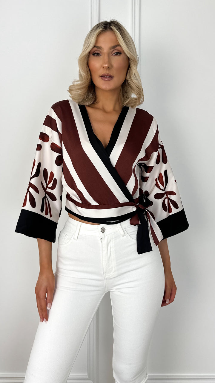 On Trend EU – Ontrendeu